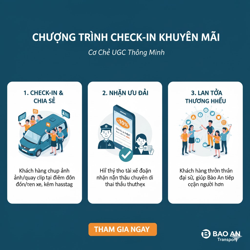 chuong-trinh-check-in-khuyen-mai.jpg