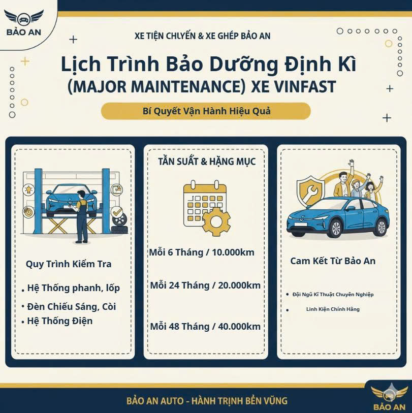 lich-trinh-bao-duong-bao-an